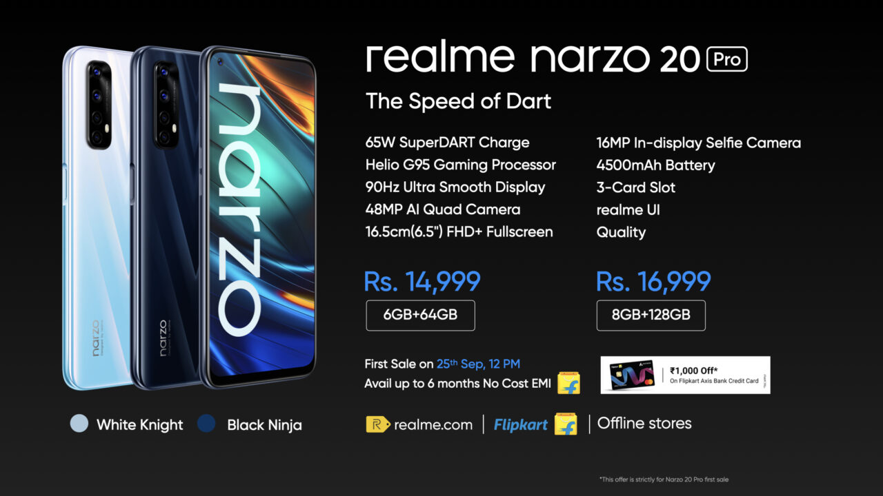 Realme Narzo 20 Pro with 6.5-inch Full HD+ 90Hz display, Mediatek Helio G95 and 65W SuperDart Charging support launched in India for starting price of ₹14999