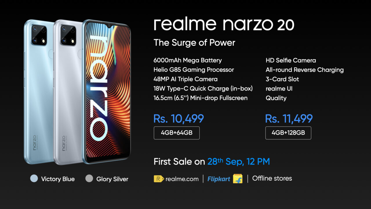 Realme Narzo 20 with 6.5-inch HD+ IPS LCD display, Mediatek Helio G85 Chipset and 6000mAh Battery launched in India for starting price of ₹10499