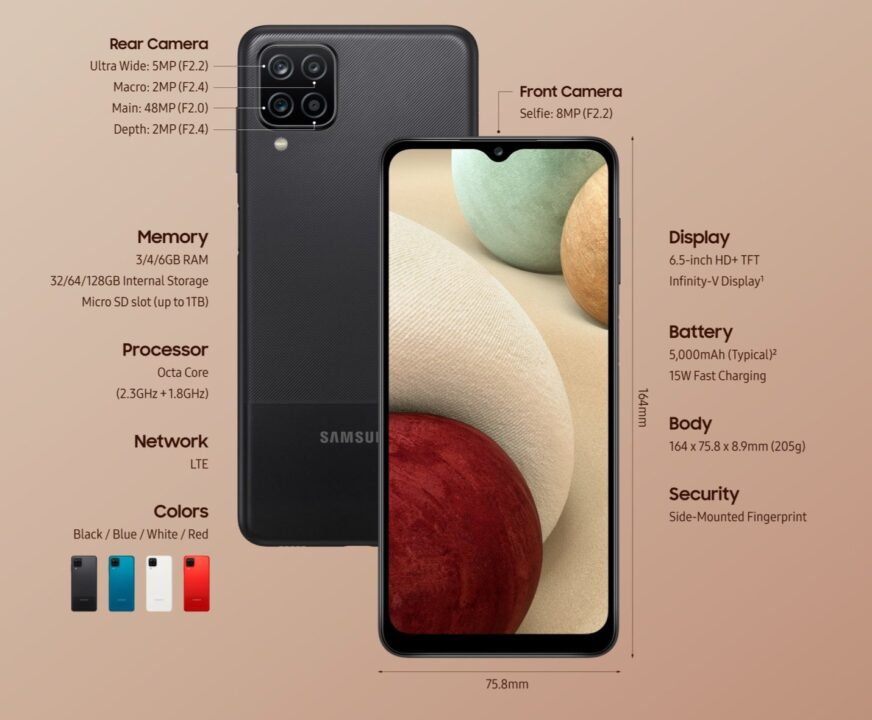 Samsung Galaxy A12 is company’s latest budget offering with Helio P35 chipset and Quad rear cameras